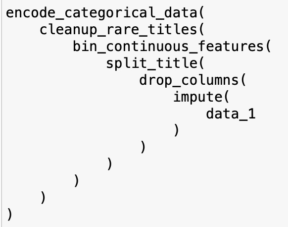 code-developers-data