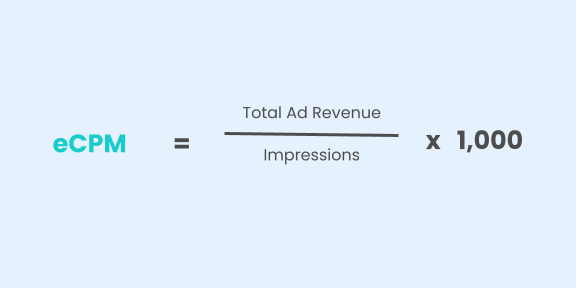 eCPM formula where total ad revenue is divided by impressions and multiplied by 1000
