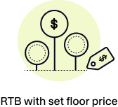 RTB with set floor price on private exchange
