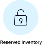Reserved inventory for programmatic guaranteed
