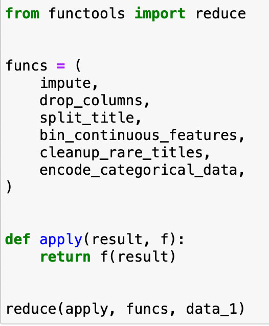 code-developers-data