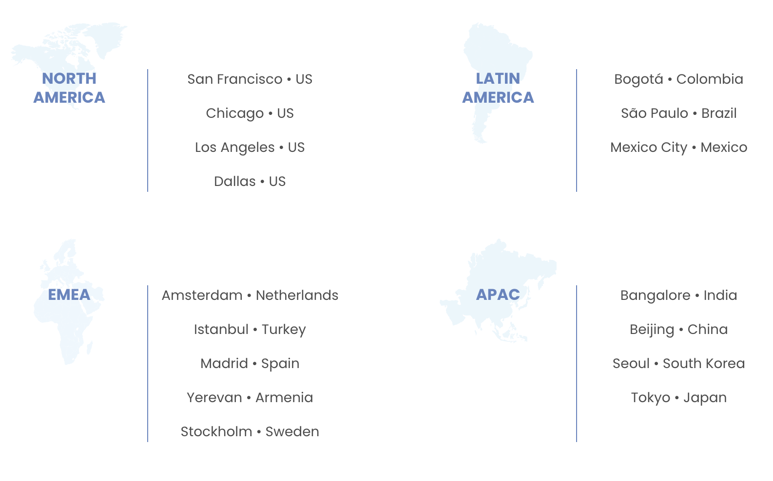 Listing of Verve locations around the world, including North America, Latin Ameria, EMEA, and APAC.