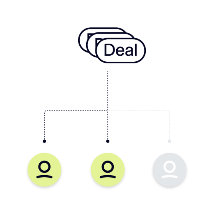 Intelligent curation