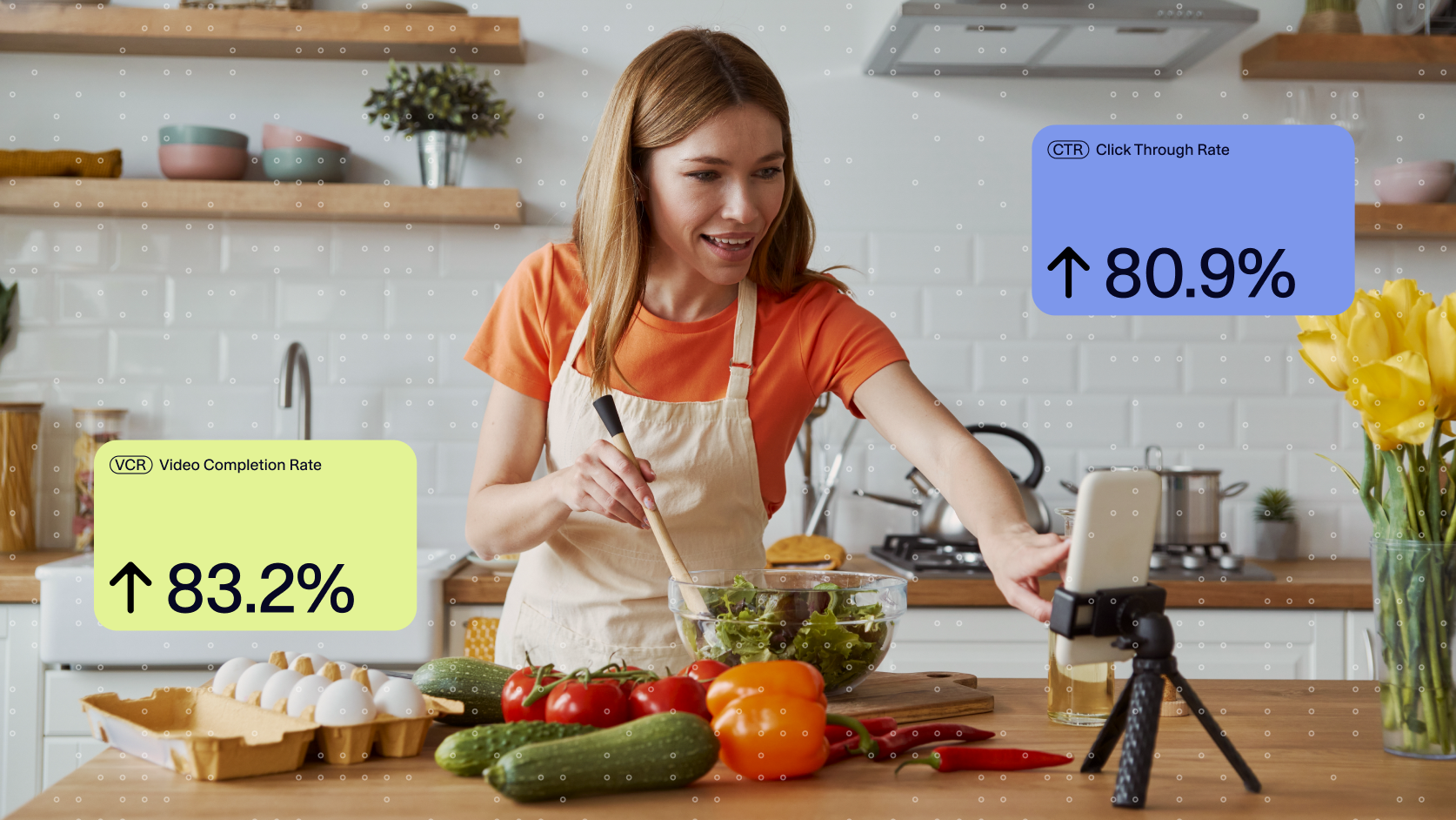 Built for multi-channel marketers