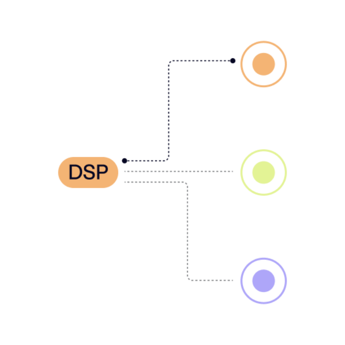Smart supply matching 