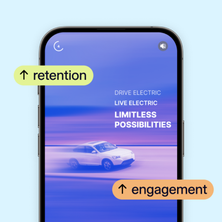 Low-churn ad experiences