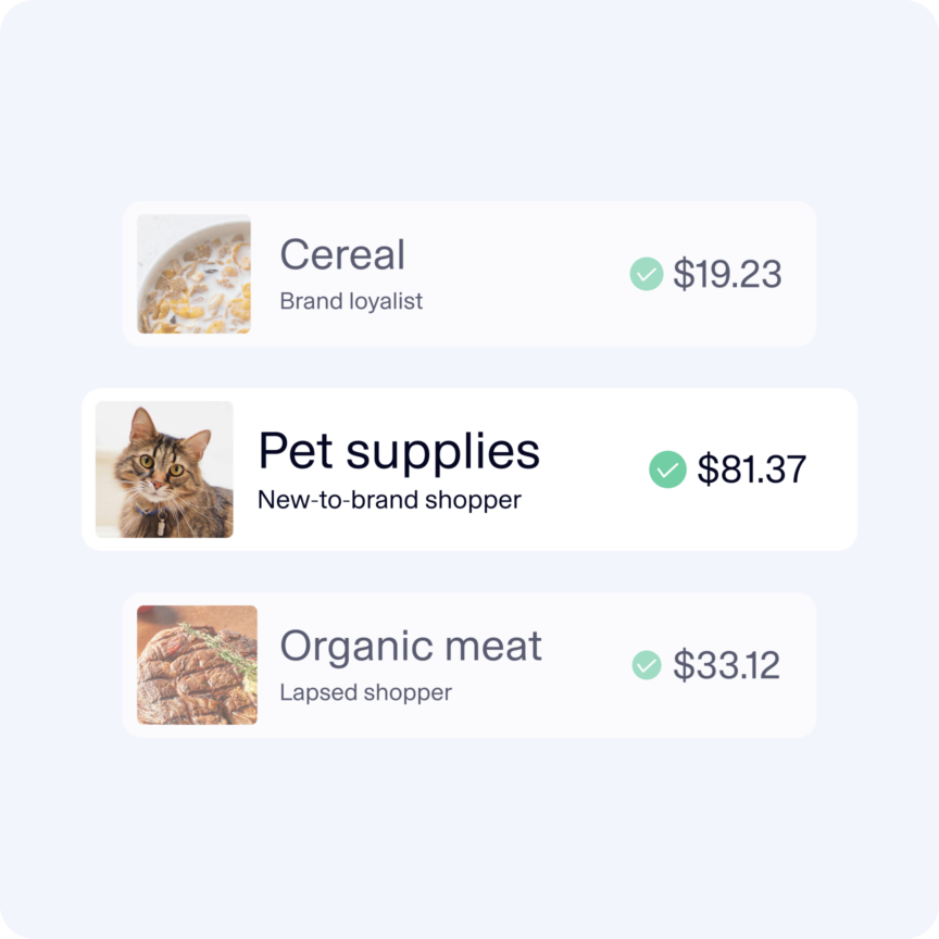Measure and optimize the shopping journey