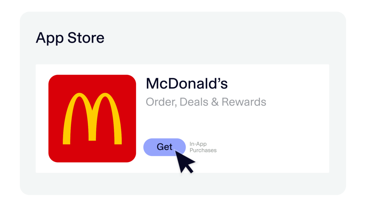 Performance Marketing