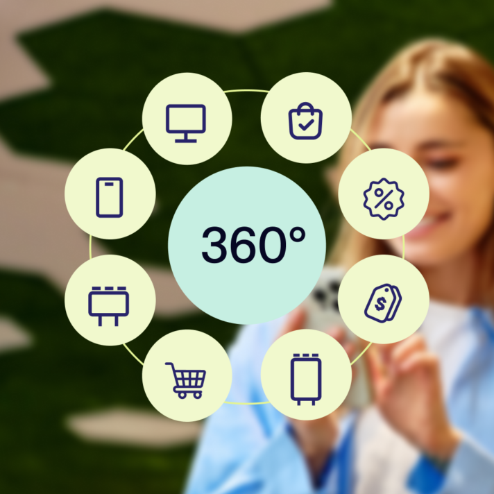 360° Campaigns